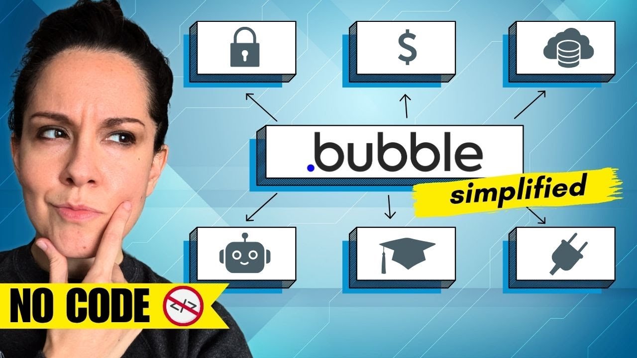 Объяснение экосистемы Bubble.io: что нужно знать каждому новичку