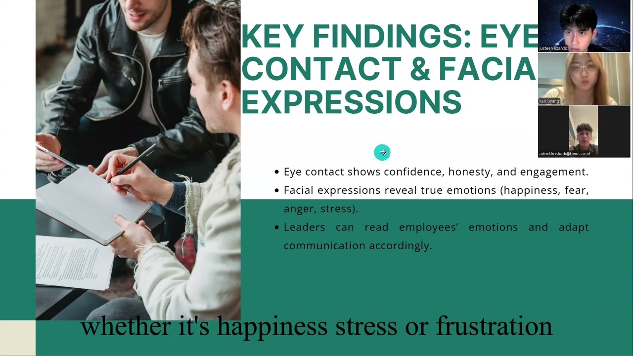 [Justeen Caven Lizardo]_[L3BE]_[The Impact Of Non-Verbal Communication In Business]
