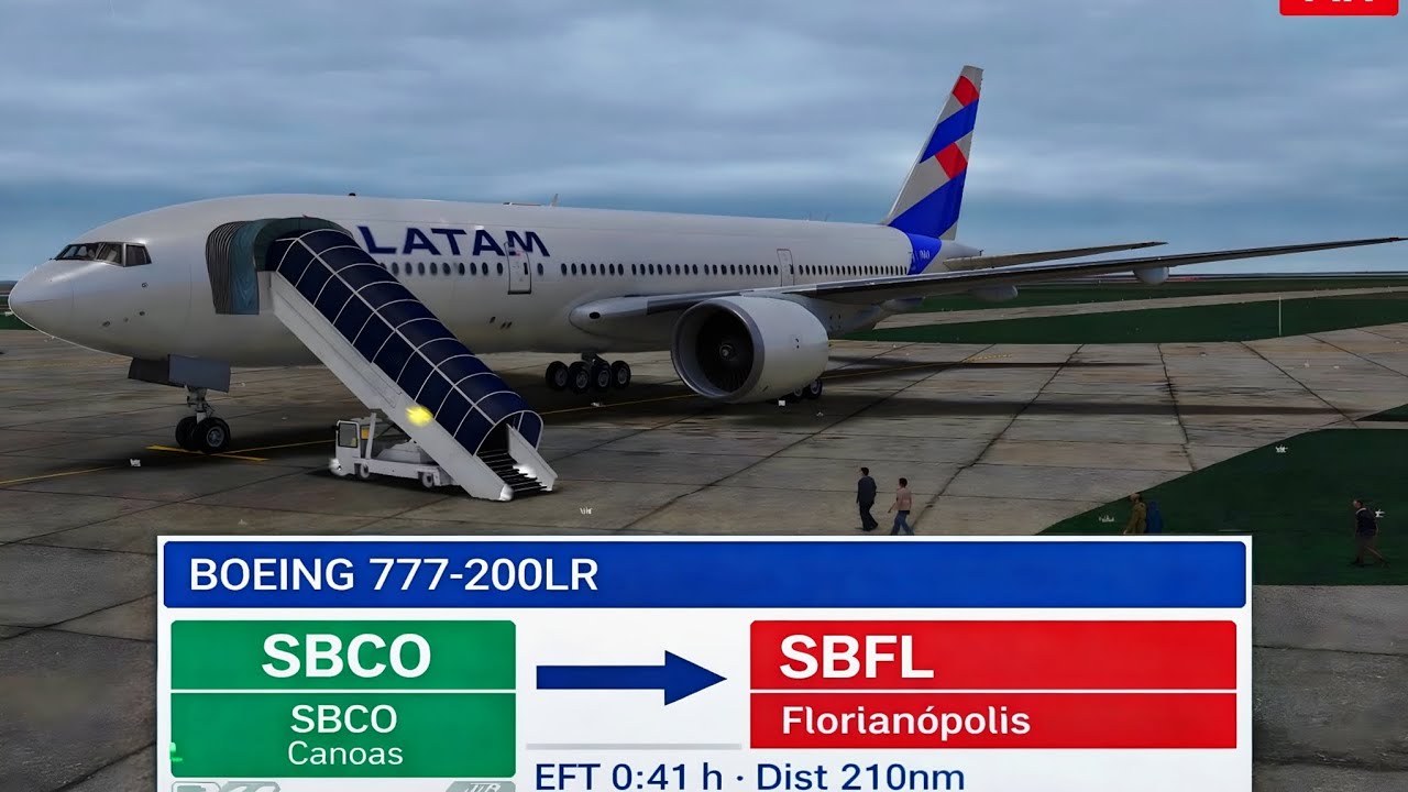 🛩️ VOO COMPLETO RFS | Boeing 777-200LR 🇧🇷📍 SBCO (Canoas) ➡️ SBFL (Florianópolis) | Quad HD.