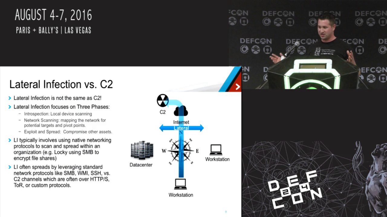 DEF CON 24 - Brad Woodberg - Malware Command and Control Channels: A journey into darkness