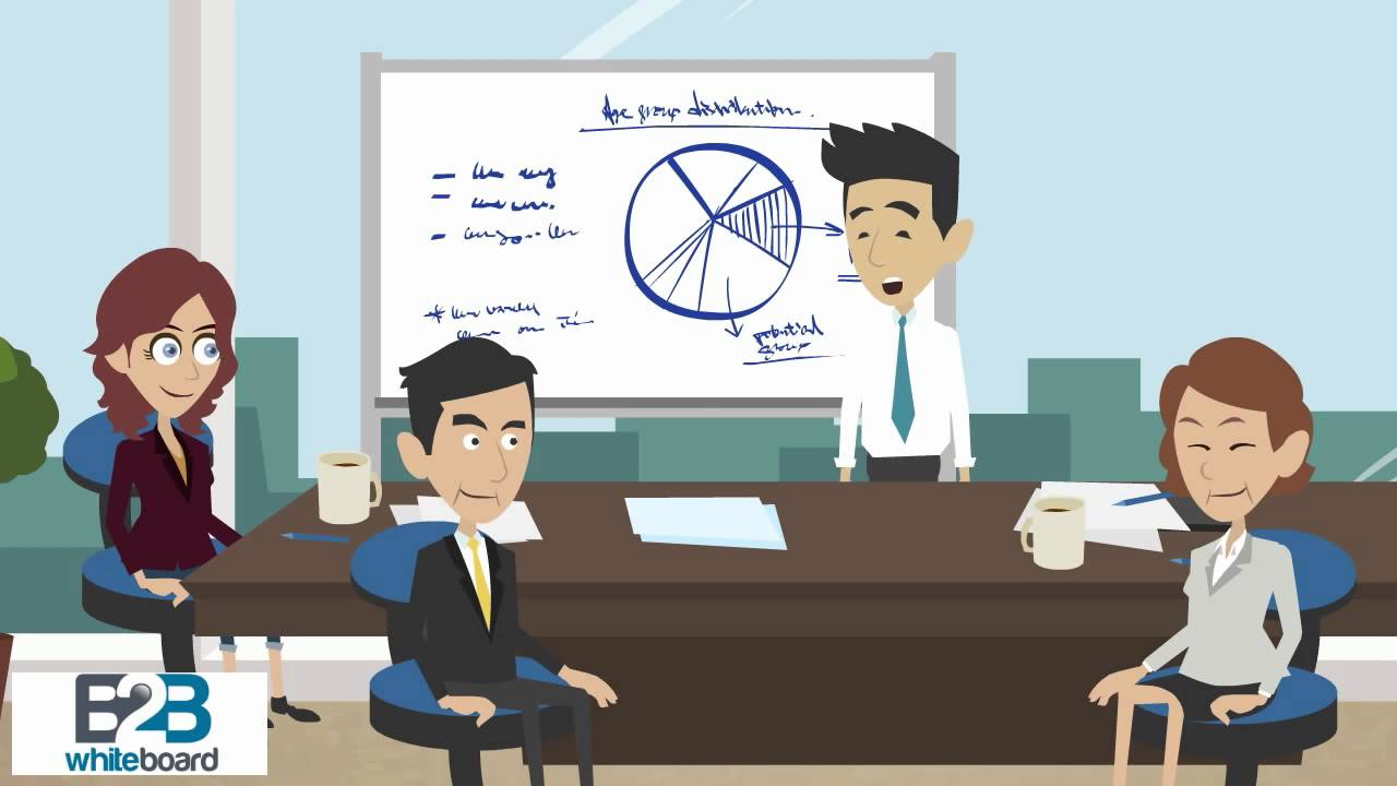 What is Consumer behaviour ? (Asia Pacific Marketing Institute)