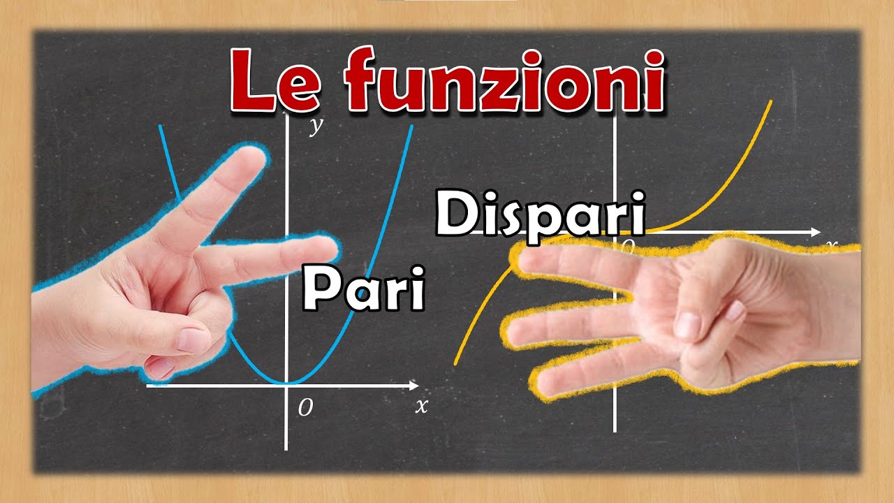 Funzioni pari e dispari - Spiegazione ed esempi