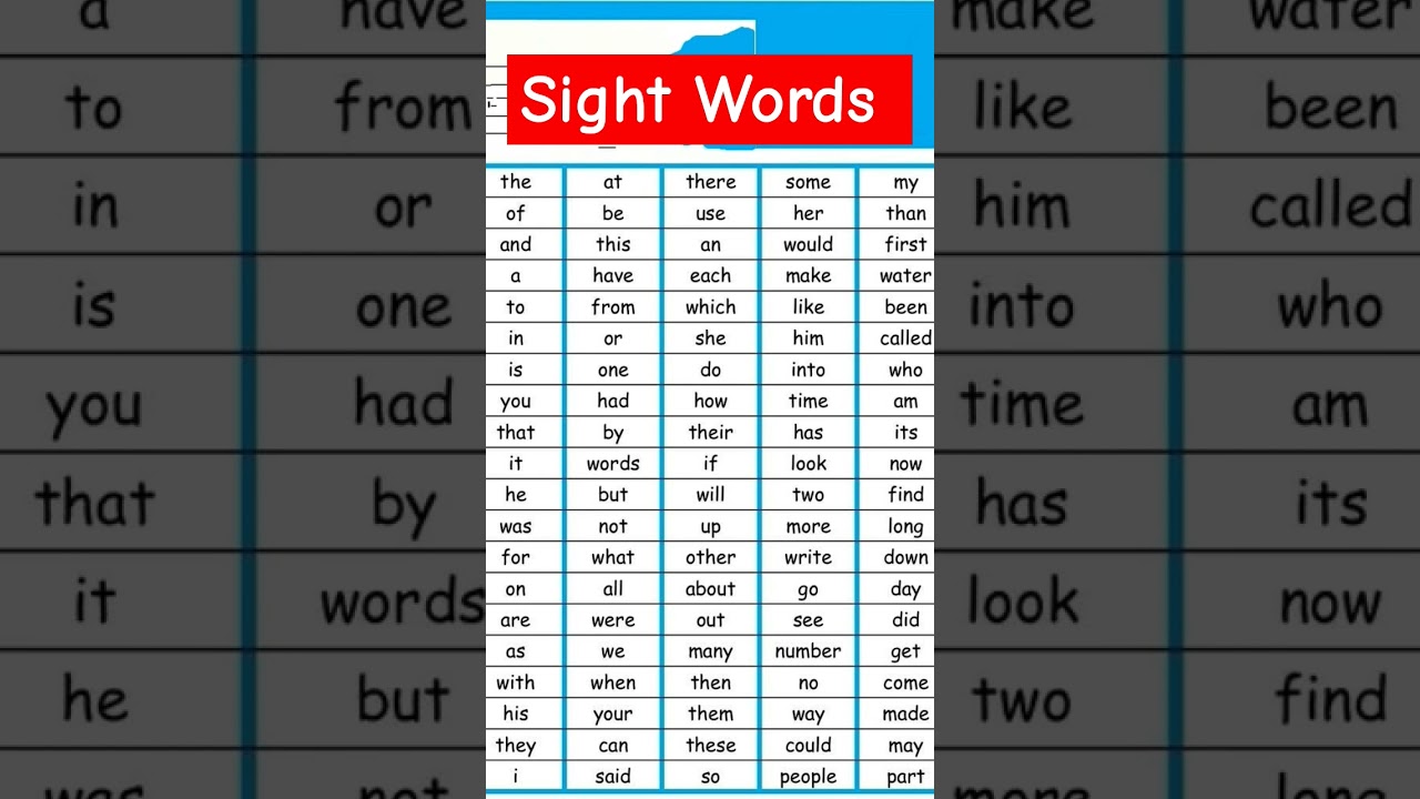 Learn 100 Sight Words in 10 Minutes!