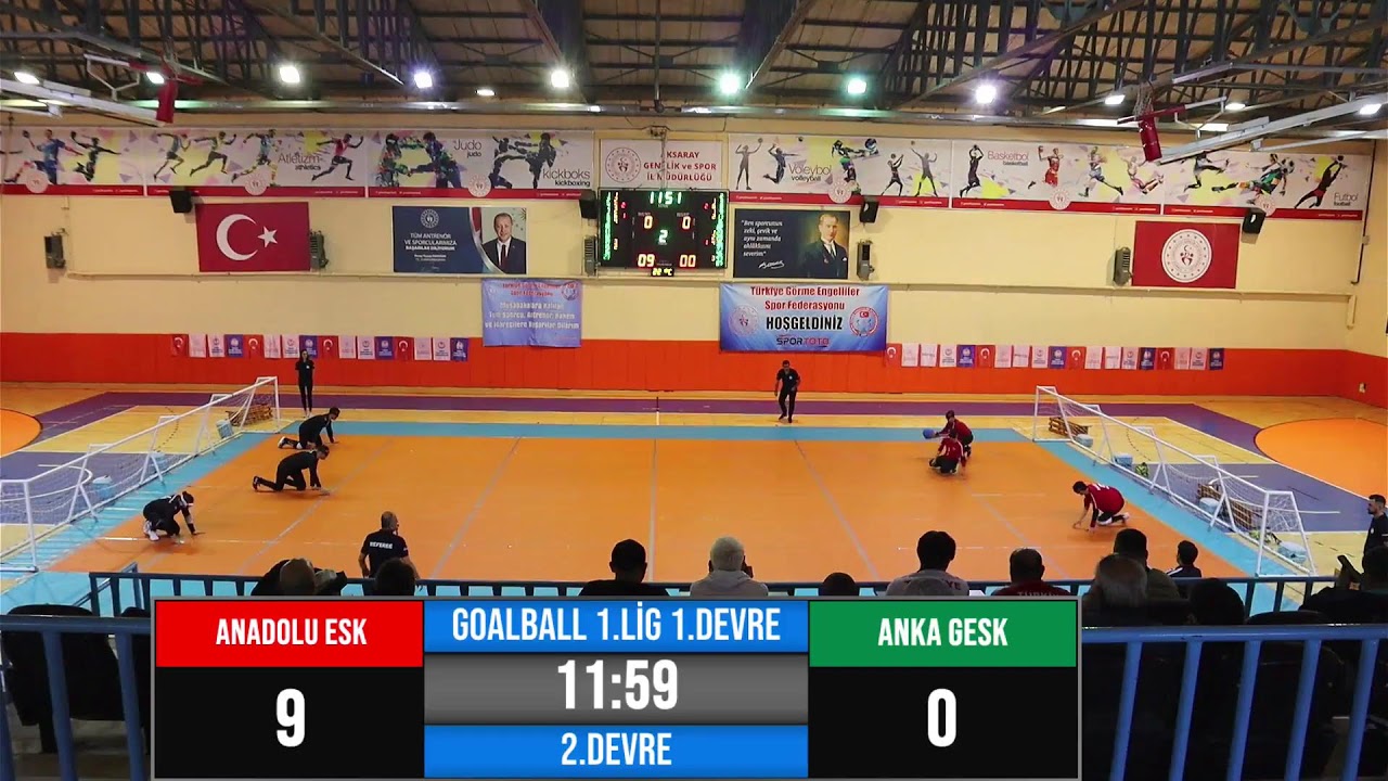 Anadolu ESK - Anka GESK