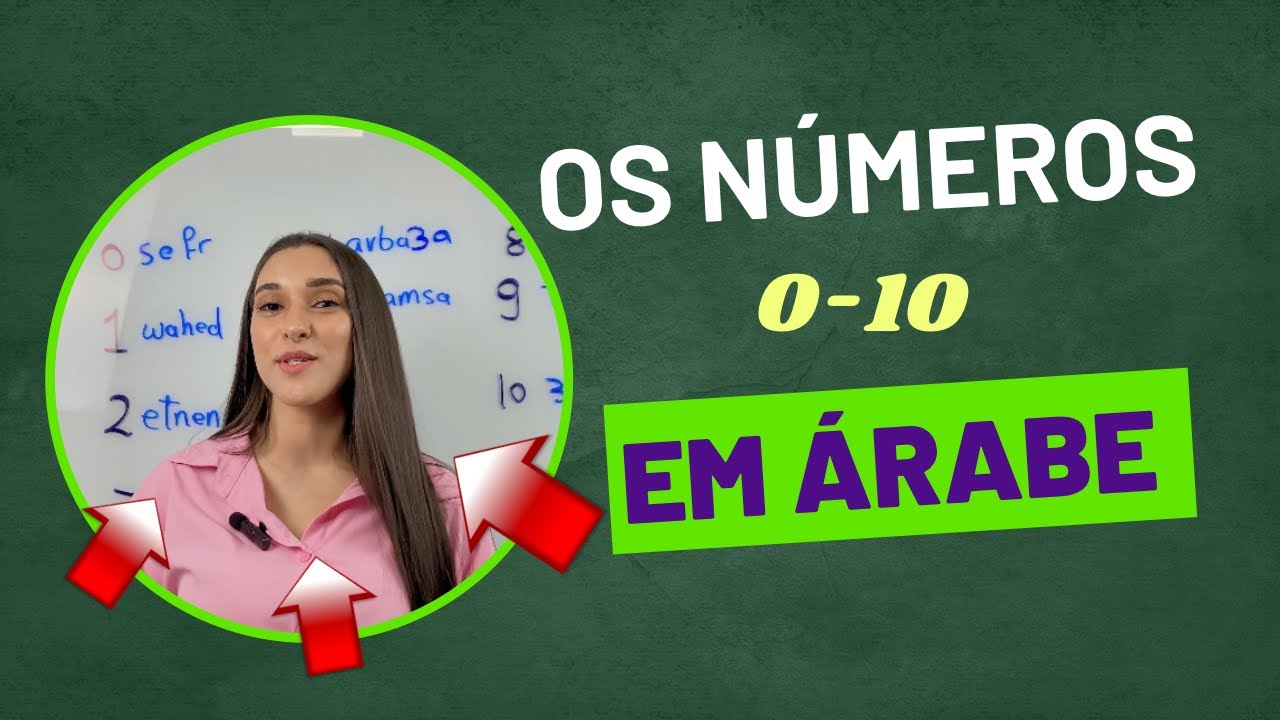 OS NÚMEROS EM ÁRABE | GUIA COMPLETO PARA INICIANTES  | PARTE 1