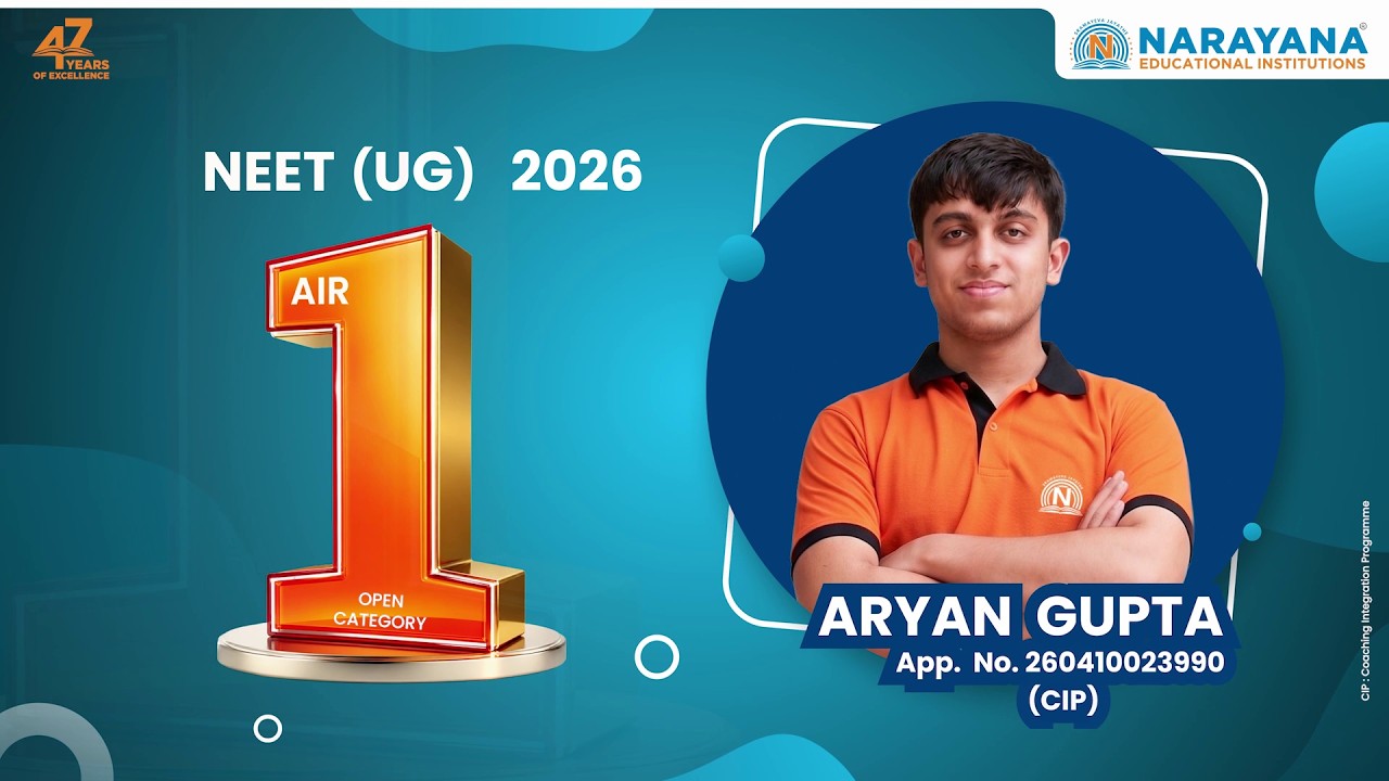 Победитель NEET (UG) 2026 Арьян Гупта | AIR 1 | Путь дисциплины и целеустремленности
