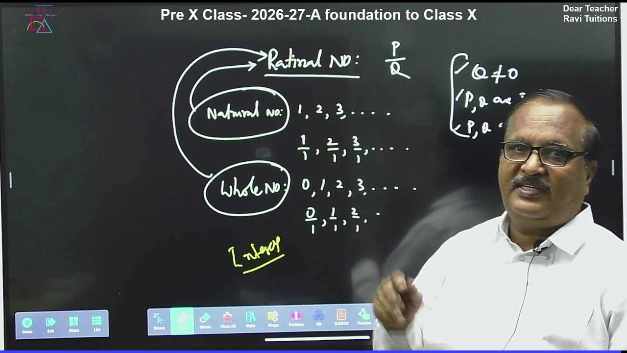 Pre X Class- 2026-27-A foundation to Class X