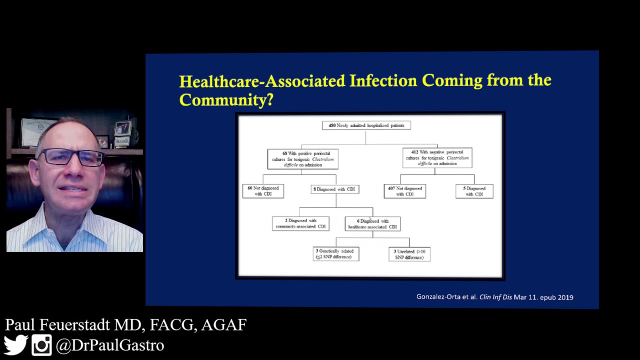Colonization with C. difficile at Admission-Healthcare-Associated infection
