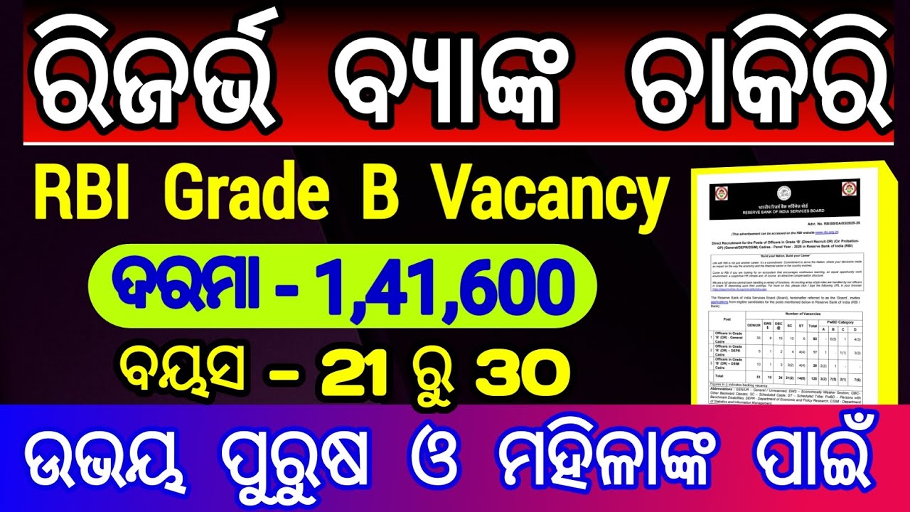 rbi grade b 2025 notification | rbi grade b officer vacancy 2025 | rbi grade b