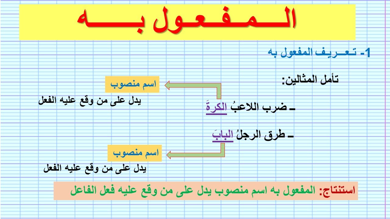 الـــمـفــعــول بــــه  للسنة الثانية إعددي/ شرح مبسط