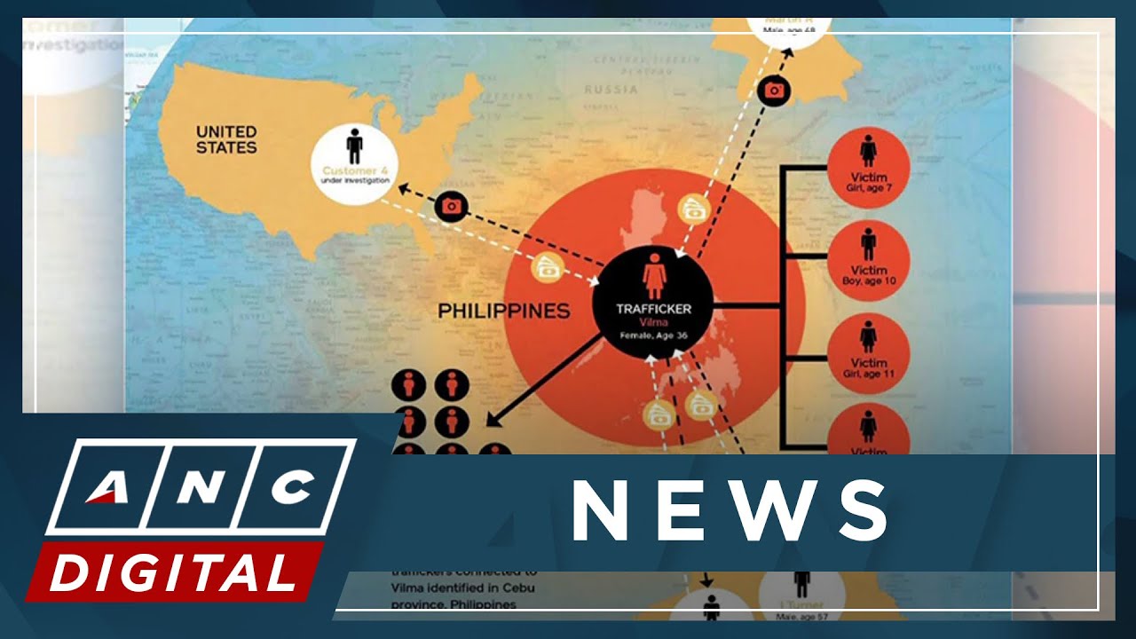 PH considered hotspot for online sexual abuse and exploitation of children | ANC