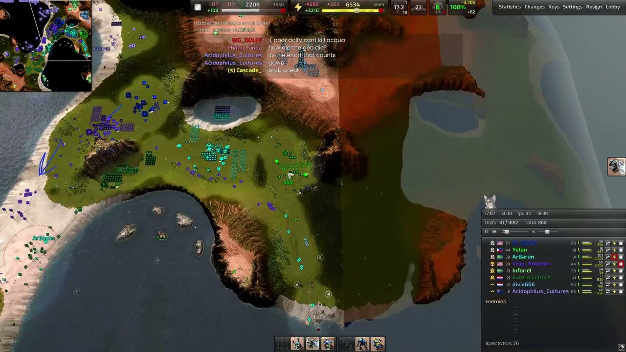Making the lobsterfest short and sweet Supreme Strait 8v8 (Beyond All Reason)