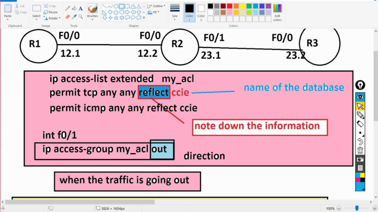 Reflexive ACL and CBAC- Part 1 ( Day 14)