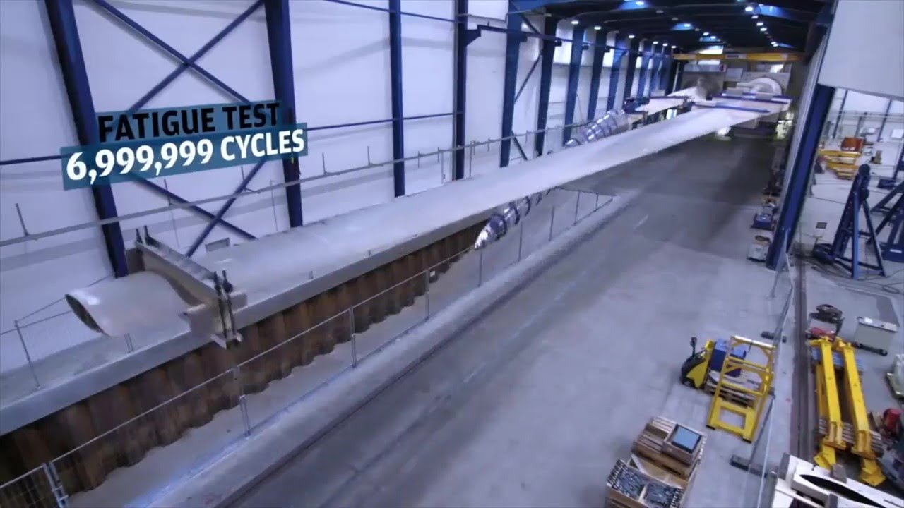 Wind Turbine Blade Fatigue Testing At LM Wind Power