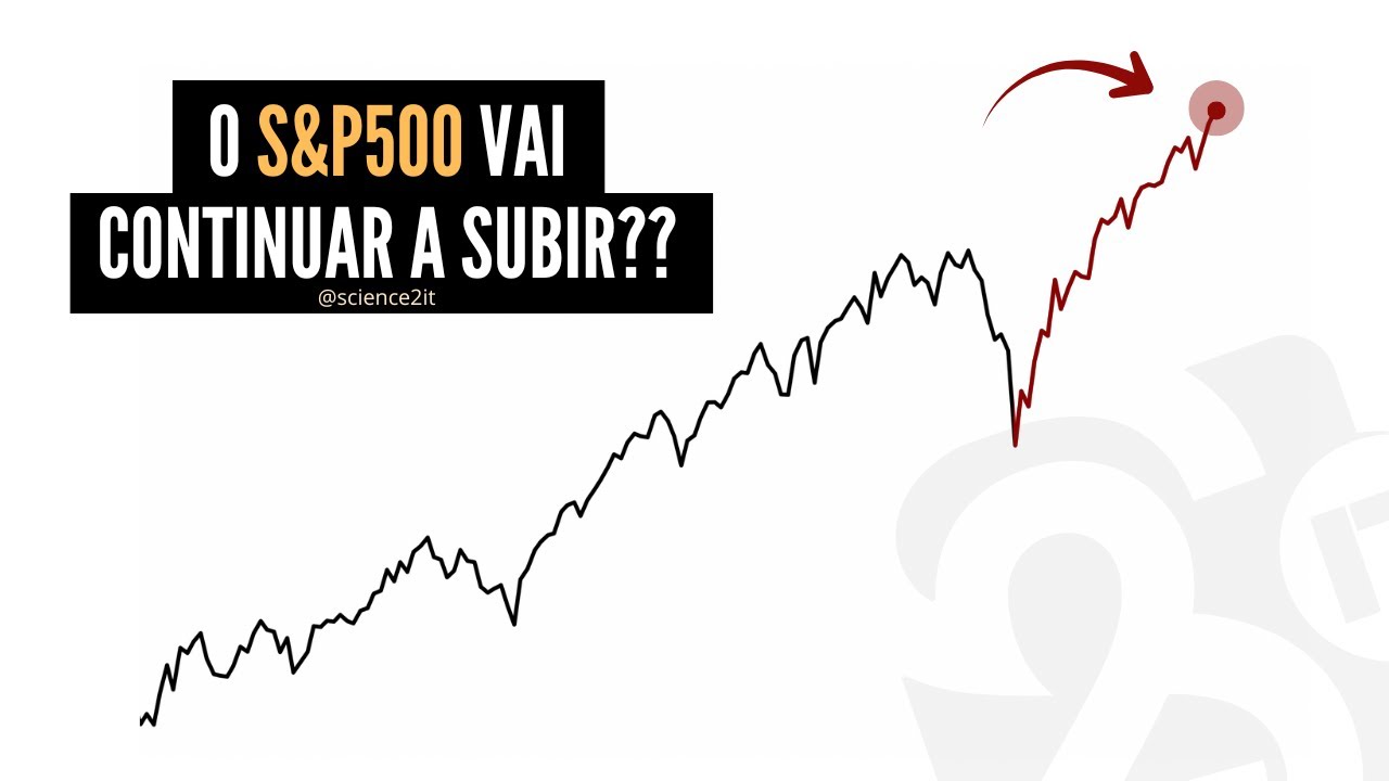 O S&P500 vai continuar a subir?? Análise MSFT, GOOGL, UNH, MOH, ADBE