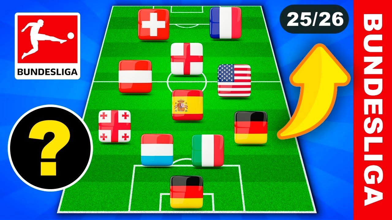Welches Bundesliga Team ist das? Saison 2025/26 - Fussball Quiz