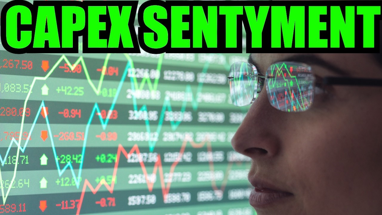 Capex i sentyment w 2026
