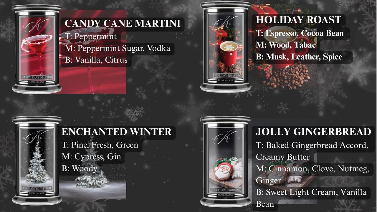 Kringle Candle Christmas Haul￼ #candle #kringlecandle #candles 