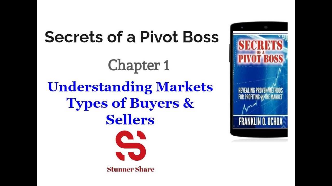 Secret of Pivot Boss - Chapter 1 - Understanding Markets || Part 4 - Types of Buyers & Sellers