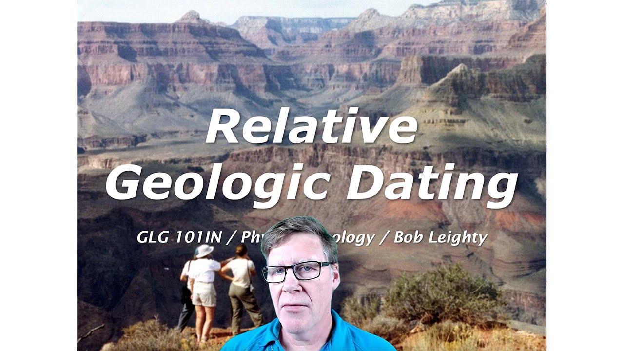 Relative Geologic Dating