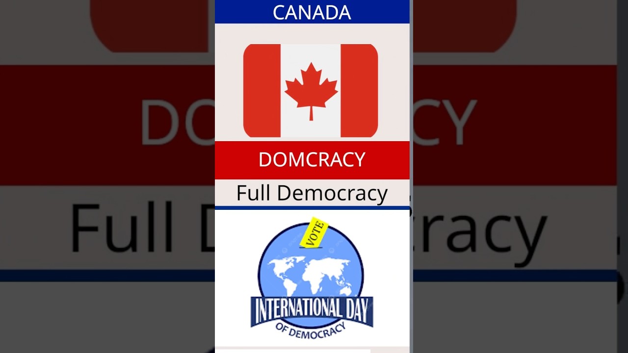 Democracy Across the Globe: Power to the People.