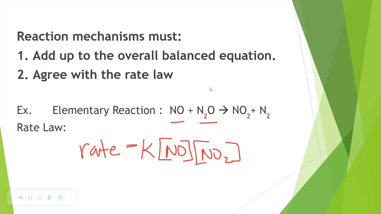 ReactionMechanisms AP