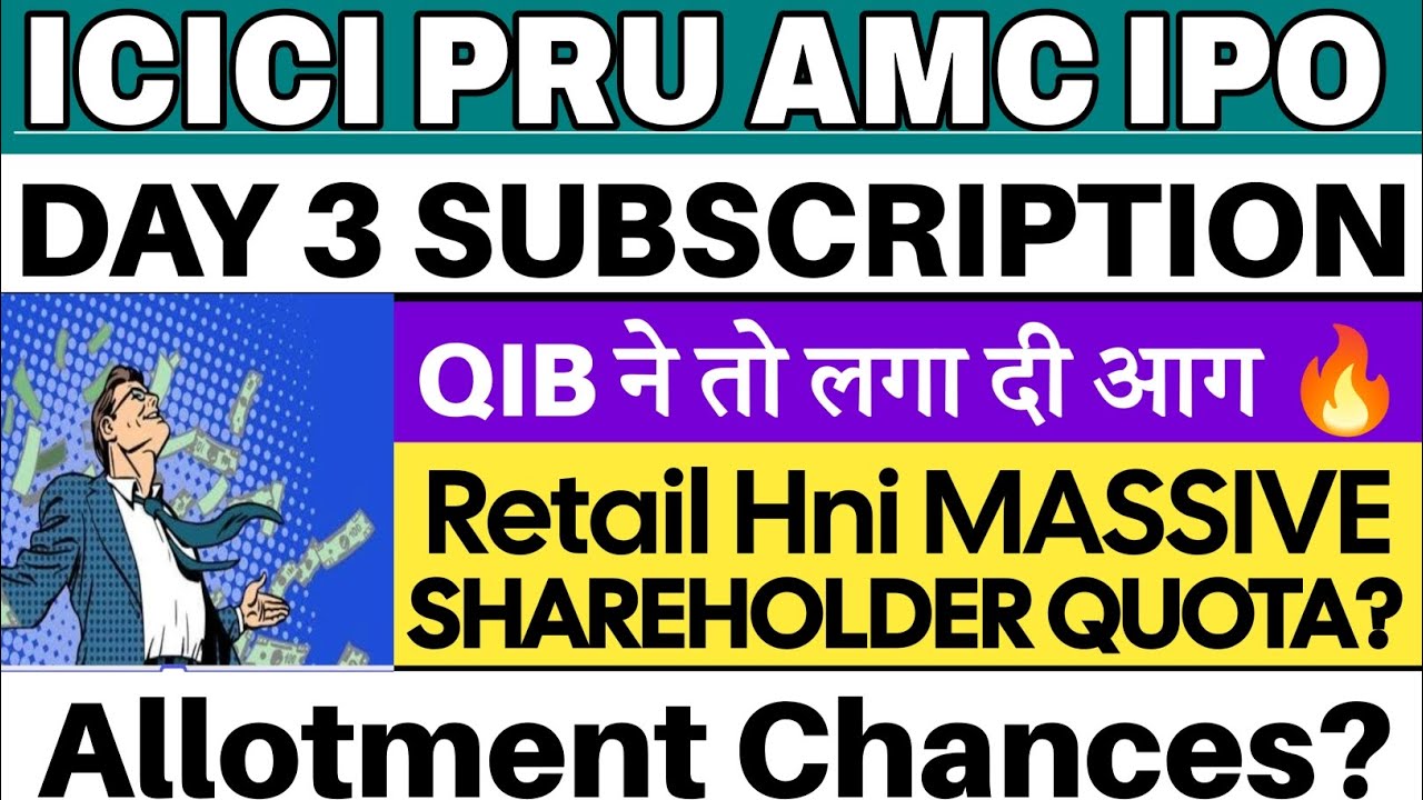 ICICI Prudential AMC IPO Subscription Status | ICICI Prudential AMC IPO Shareholder Quota 🔥