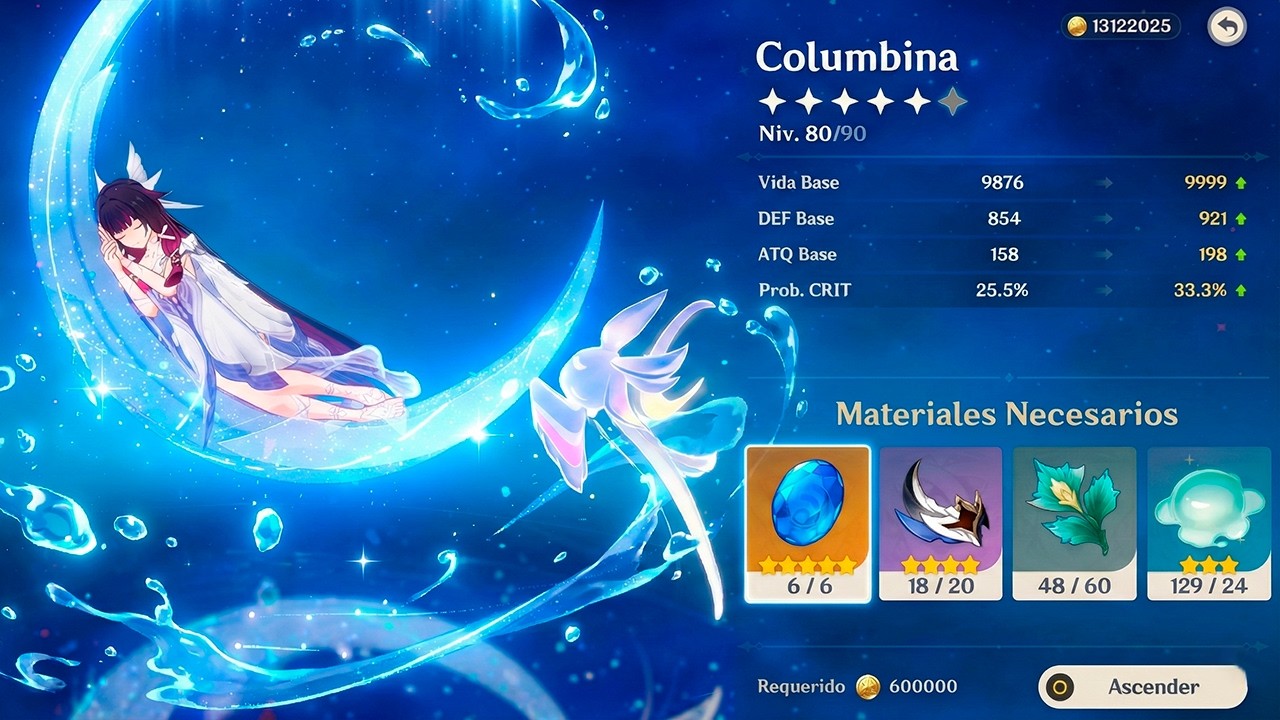 EMPIEZA A FARMEAR YA PARA COLUMBINA, Todo lo que NECESITAS antes de la 6.3 – Genshin Impact