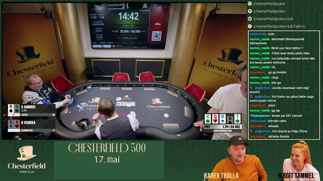 Chesterfield 500 - mai 2025 - finaal