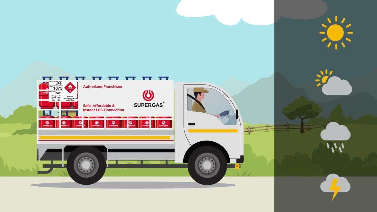 L3 : LPG Cylinder Handling: Loading, Transporting, Unloading and Storing