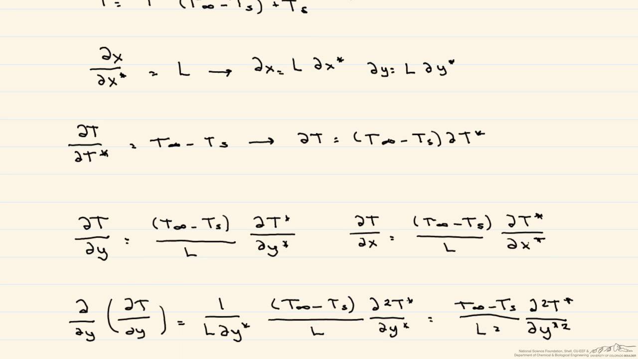 Normalizing Thermal Boundary Layer Equations