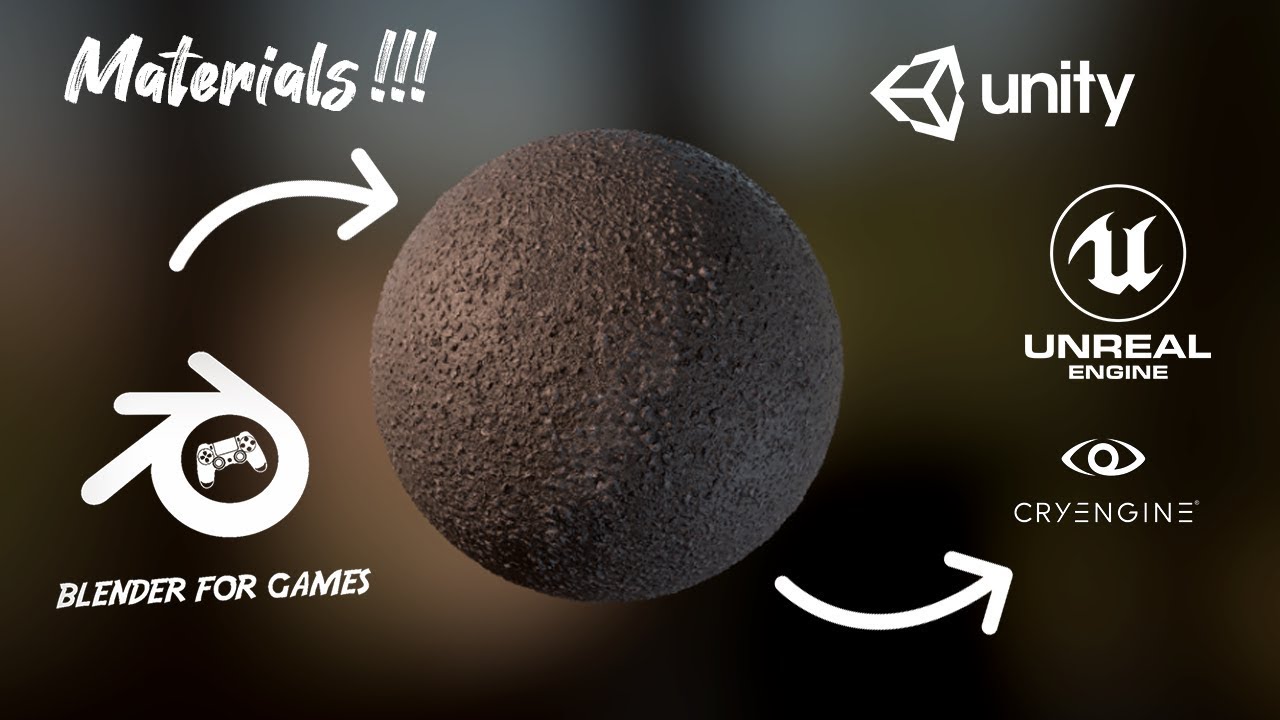 Exporting Textures from Blender