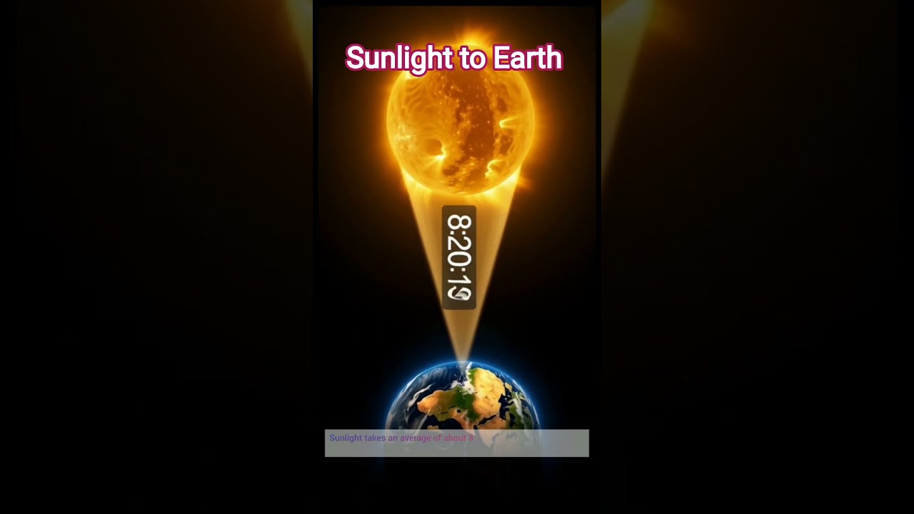 How much time does sun light take to reach Earth?
