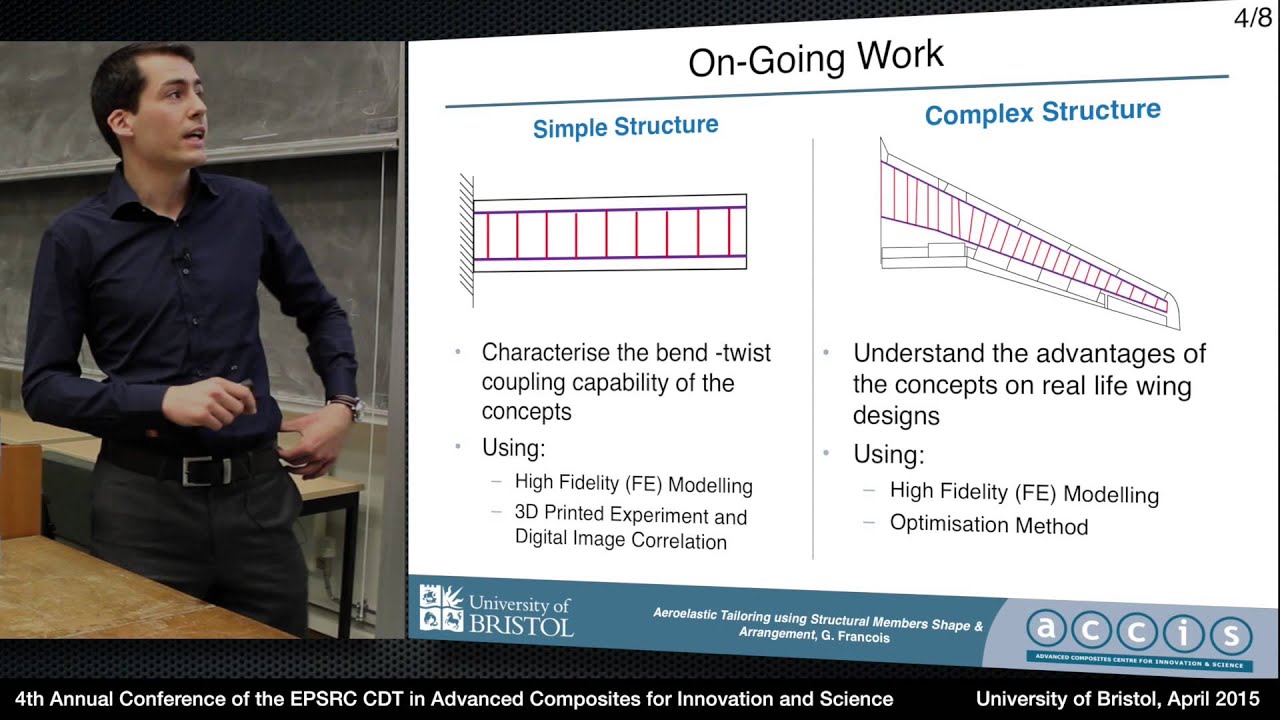 Aeroelastic Tailoring using Structural Members Shape & Arrangement