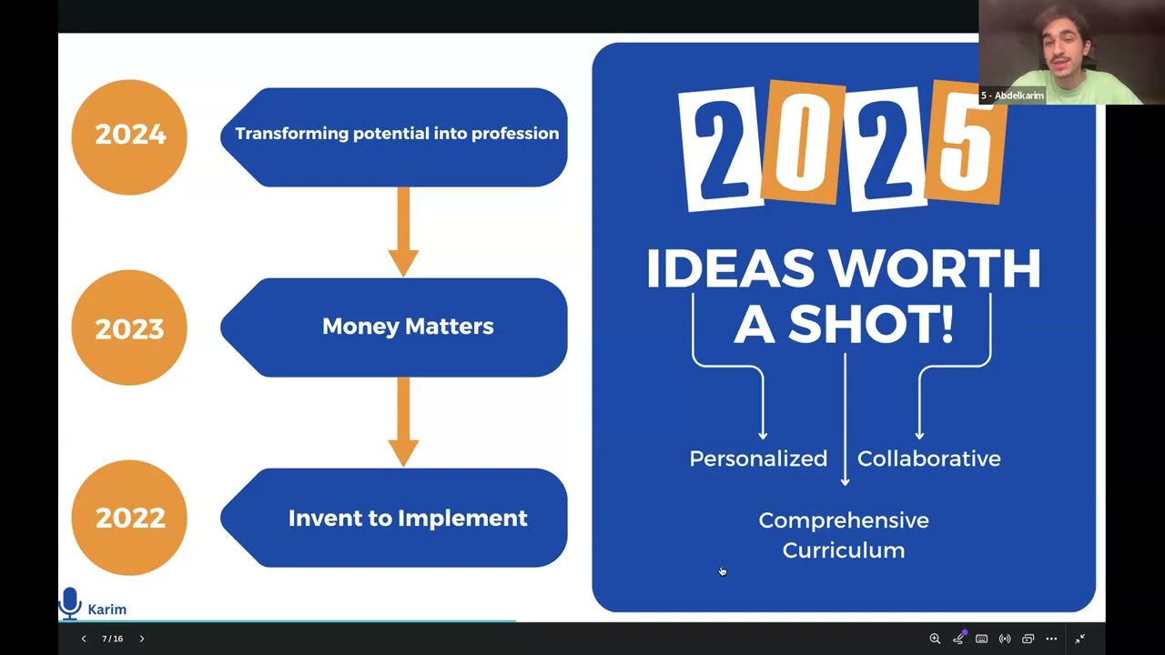 South African Ideas Festival | Ideas Worth a Shot  – A BSP Community Change Project