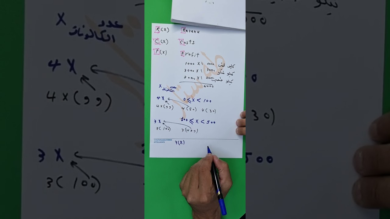 الدوال والغايات المحاضرة ٢