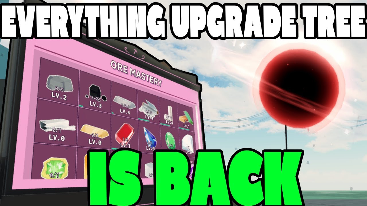 Everything upgrade tree updated... (roblox)