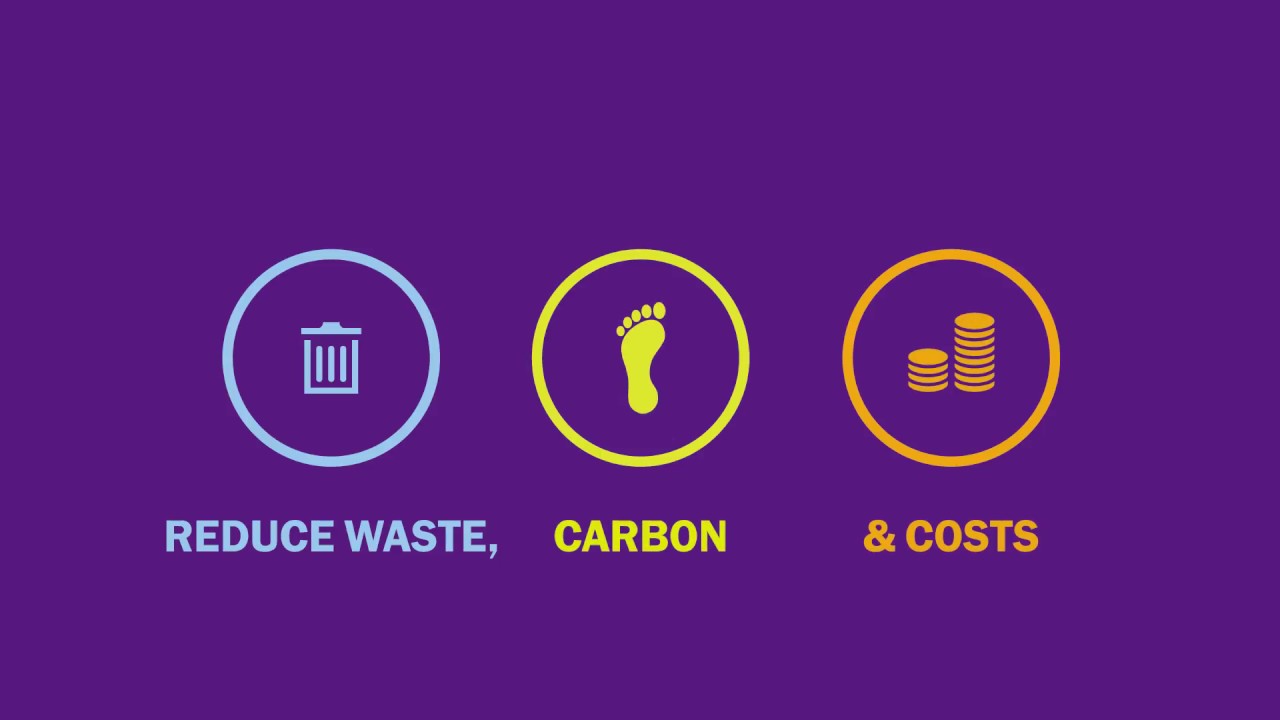 Changeworks Recycling Explainer
