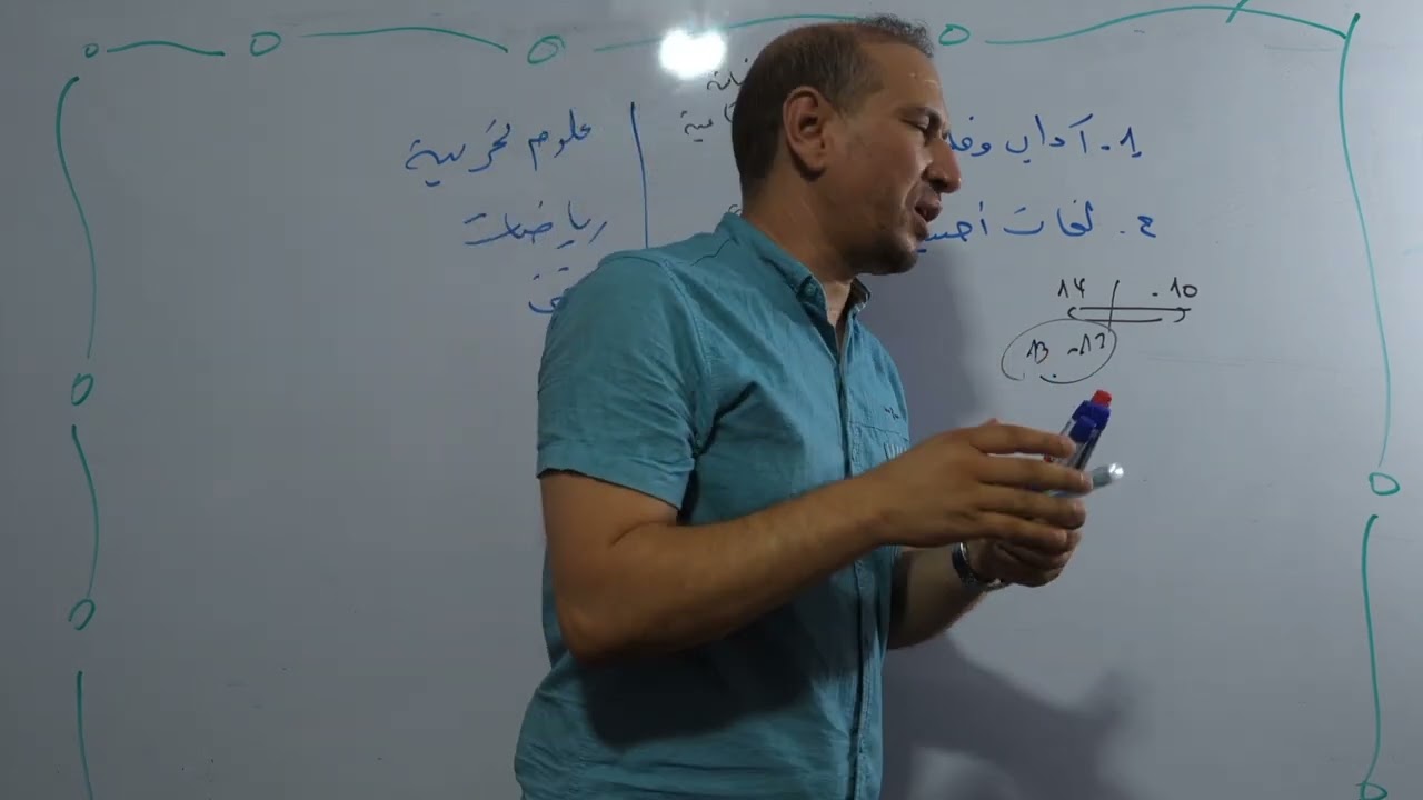 كيف تختار تخصص يناسب طموحك ومعدلك في الجامعة