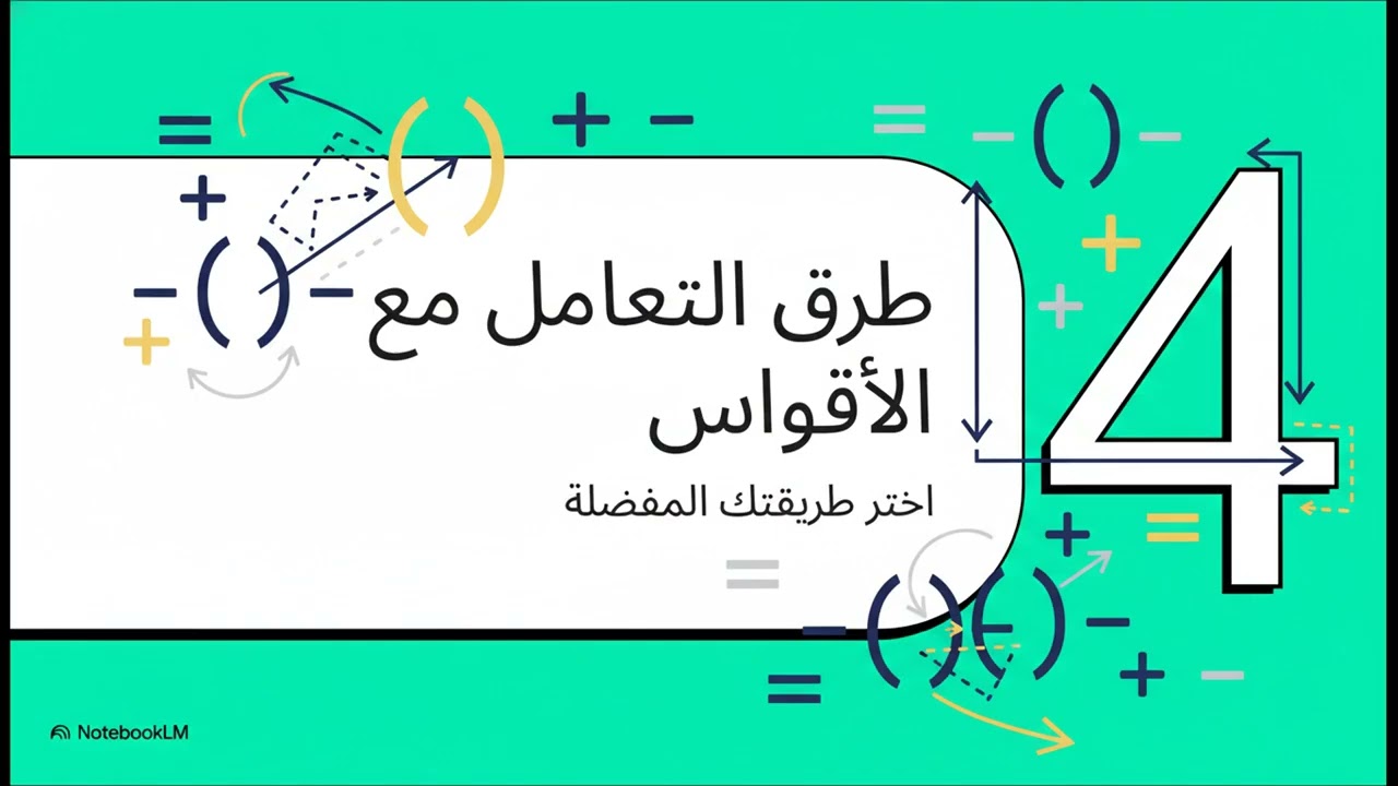١٠ - ١   حل المعادلات الخطية ( الصف الثامن )