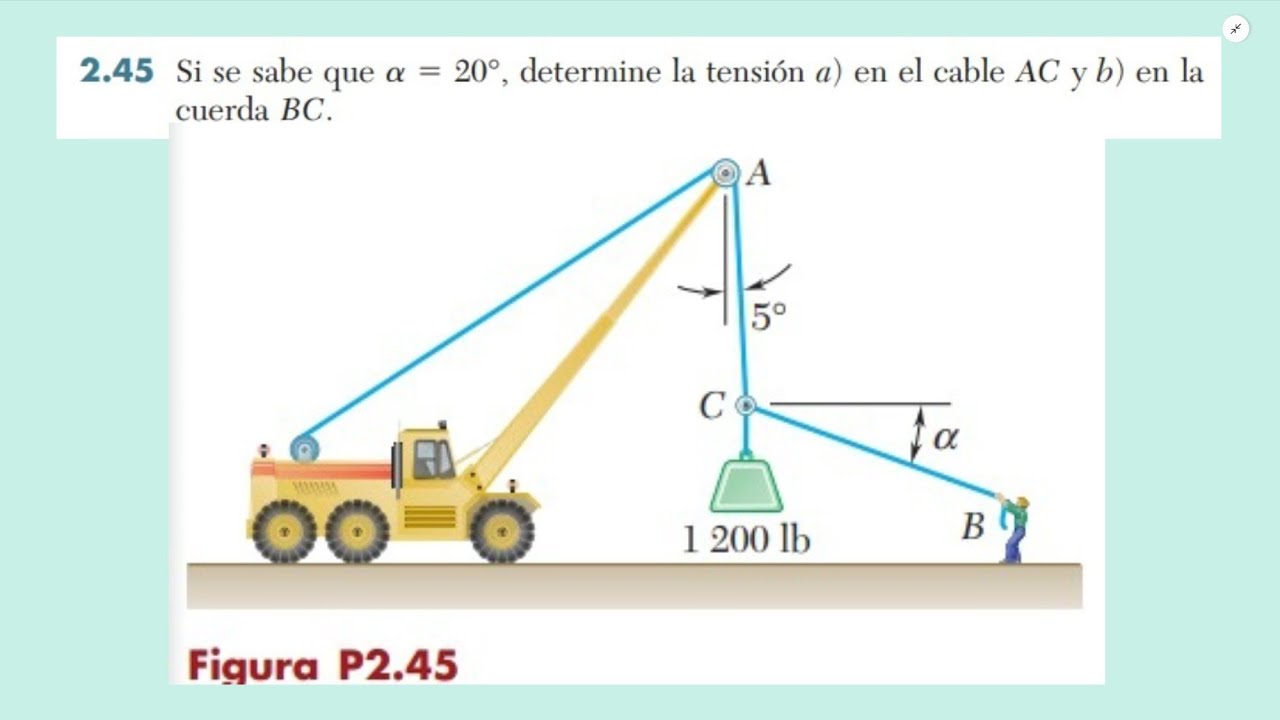 Si se sabe que α = 20°, determine la tensión a) en el cable AC y b) en la cuerda BC [SOLUCIONADO].