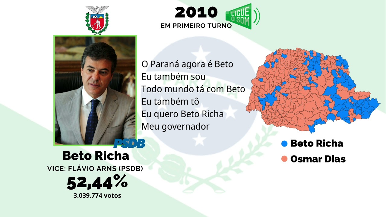 Jingle Beto Richa - Governador (Paraná). Eleições 2010 (Legendado)