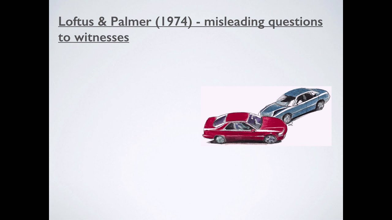 Loftus & Palmer (1974)