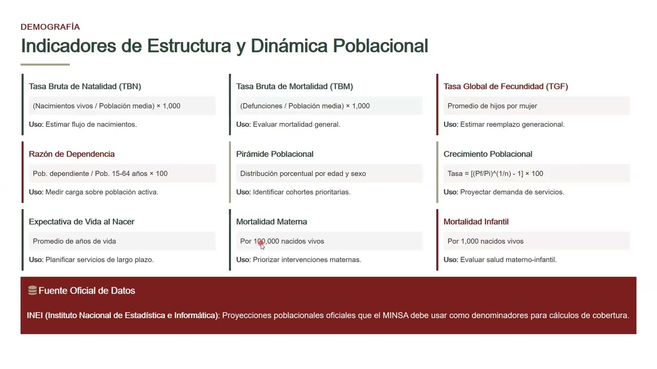 ENCAPS Salud P&uacute;blica 2/4