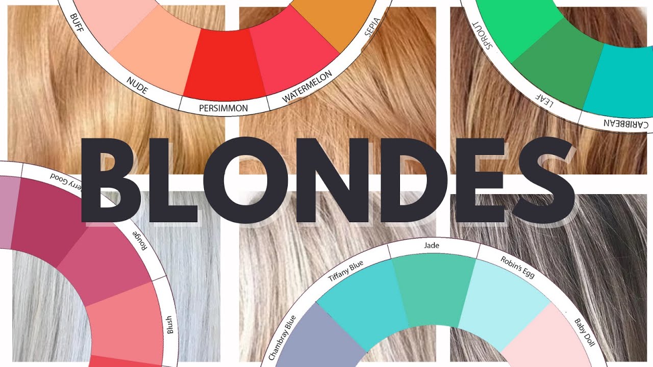 Blondes Here Are Your Best Trending Shades To Wear! Color Analysis Guide