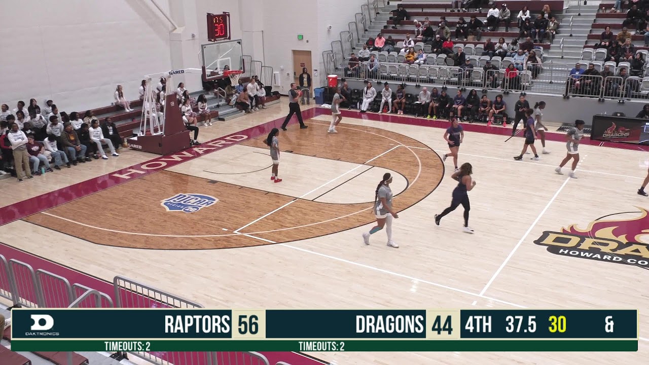 Women's Basketball vs. Montgomery College: Silas Craft Night!