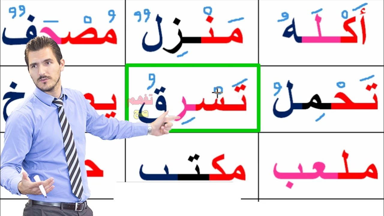 تعلم القراءة | درس قراءة كلمات مع الحركات arabic alphabet for beginners