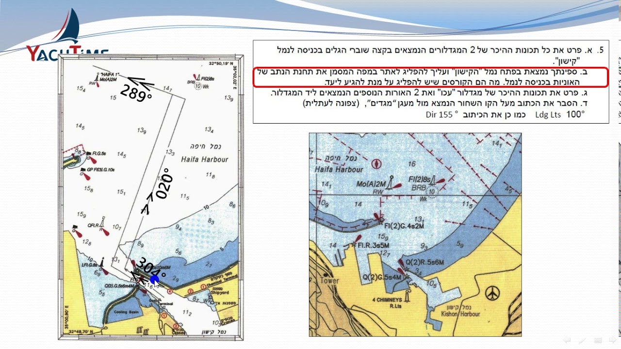 ניווט חופי פתרון מאגר שאלה 5 - ארנון הלחמי יאכטיים Yachtime