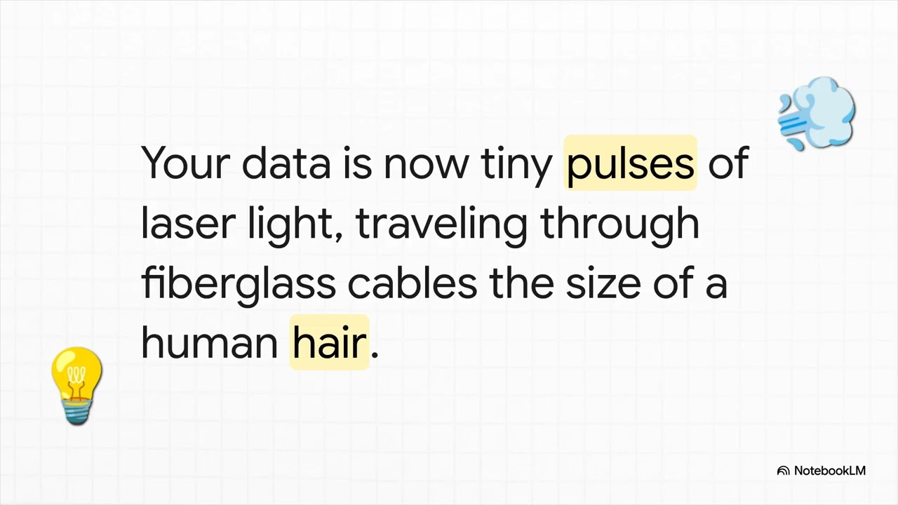 How the Internet Really Works