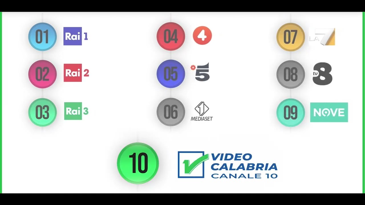 PROMO - Video Calabria passa sul canale 10 (aprile 2022)